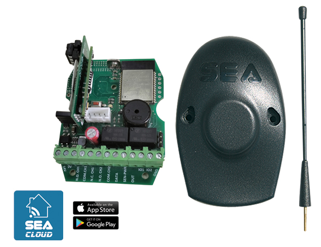 SIGNAL BOX  IoT WiFi